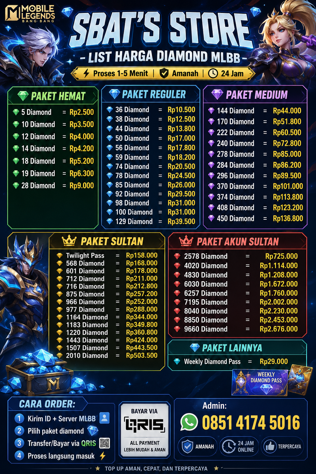 TOP UP DIAMOND MLBB